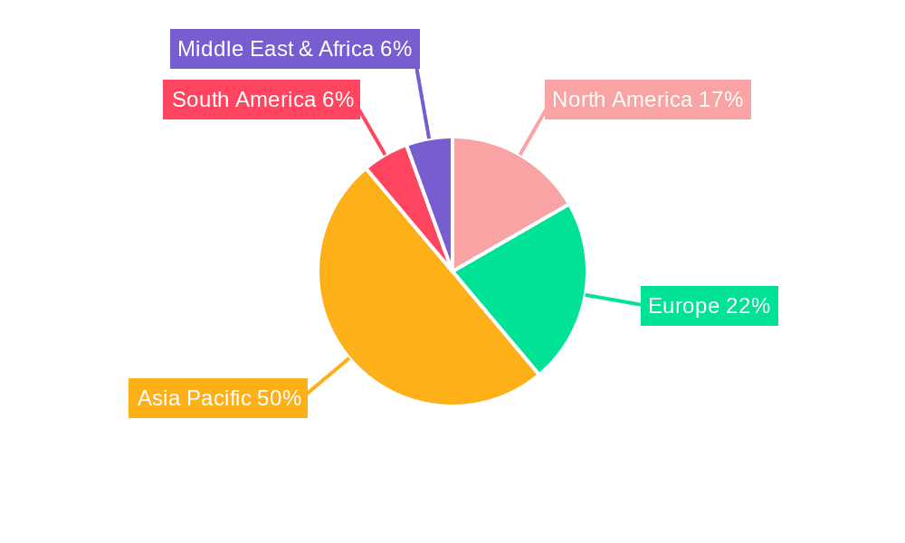 1,5-Naphthalenedisulfonic Acid Market Share by Region - Global Geographic Distribution