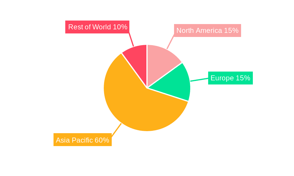 2,4,5-Trichloronitro Market Share by Region - Global Geographic Distribution
