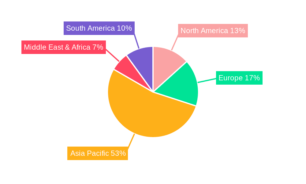 3,5-Dichloroaniline Market Share by Region - Global Geographic Distribution