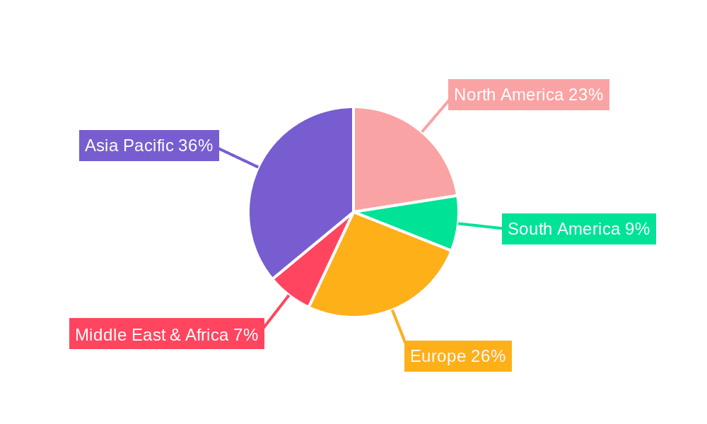 AC Servo Motor Market Share by Region - Global Geographic Distribution