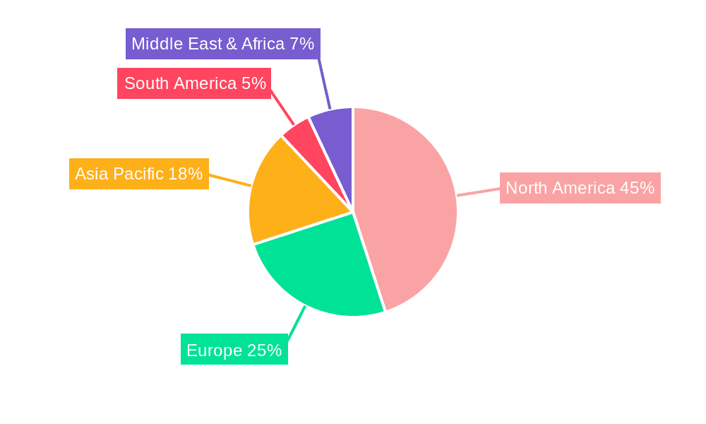 ACA Tracking and Reporting Market Share by Region - Global Geographic Distribution