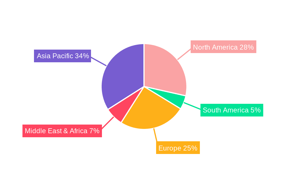 APD Photodetector Chips Market Share by Region - Global Geographic Distribution