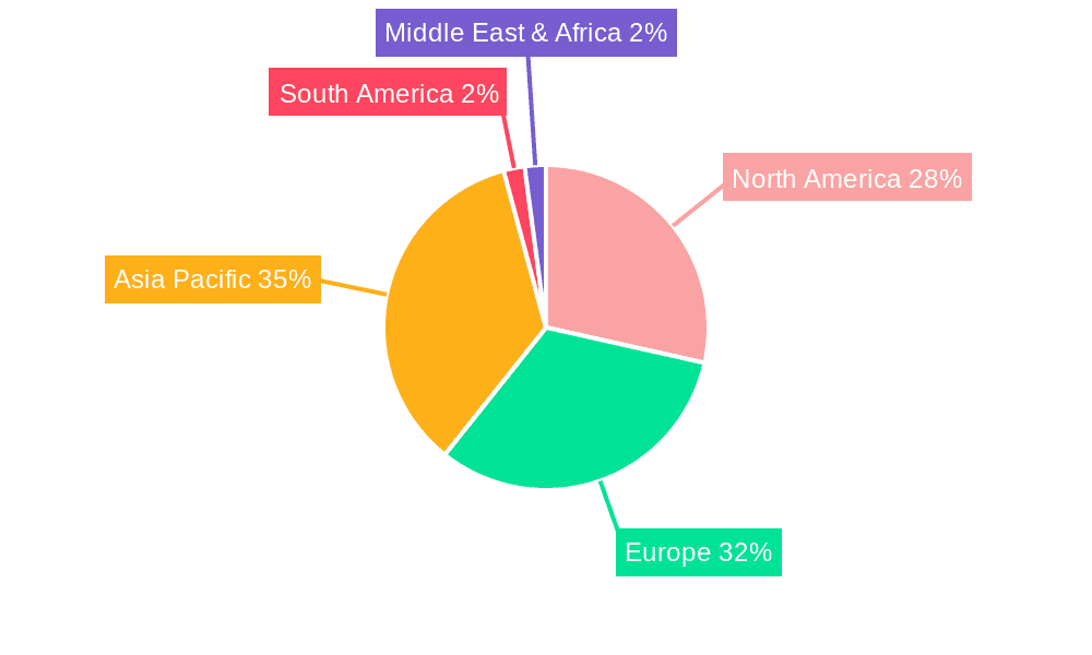 Active Steering Market Share by Region - Global Geographic Distribution