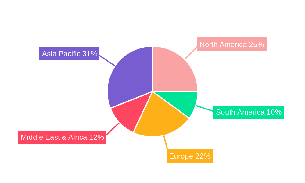 Air Cooled Double Screw Chiller Market Share by Region - Global Geographic Distribution