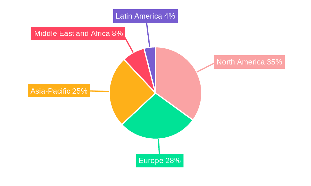 Aircraft Line Maintenance Market  Market Share by Region - Global Geographic Distribution