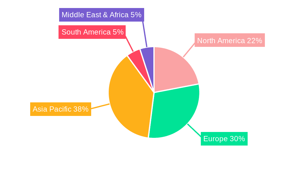 All-in-one Electric Drive Assembly Market Share by Region - Global Geographic Distribution