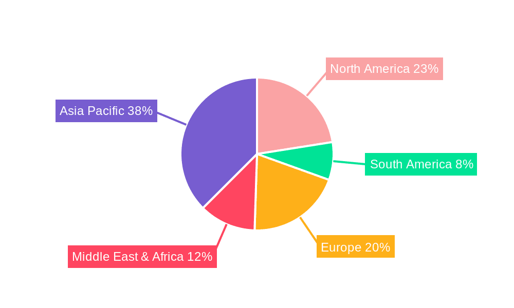 Aluminum Billets Series 3000 Market Share by Region - Global Geographic Distribution