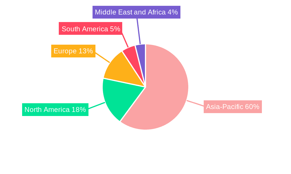 Aluminum Composite Panels Market Market Share by Region - Global Geographic Distribution
