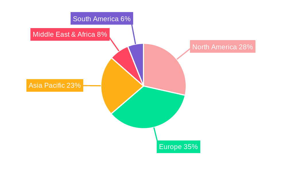 Anti Rolling Gyro (ARG) Market Share by Region - Global Geographic Distribution