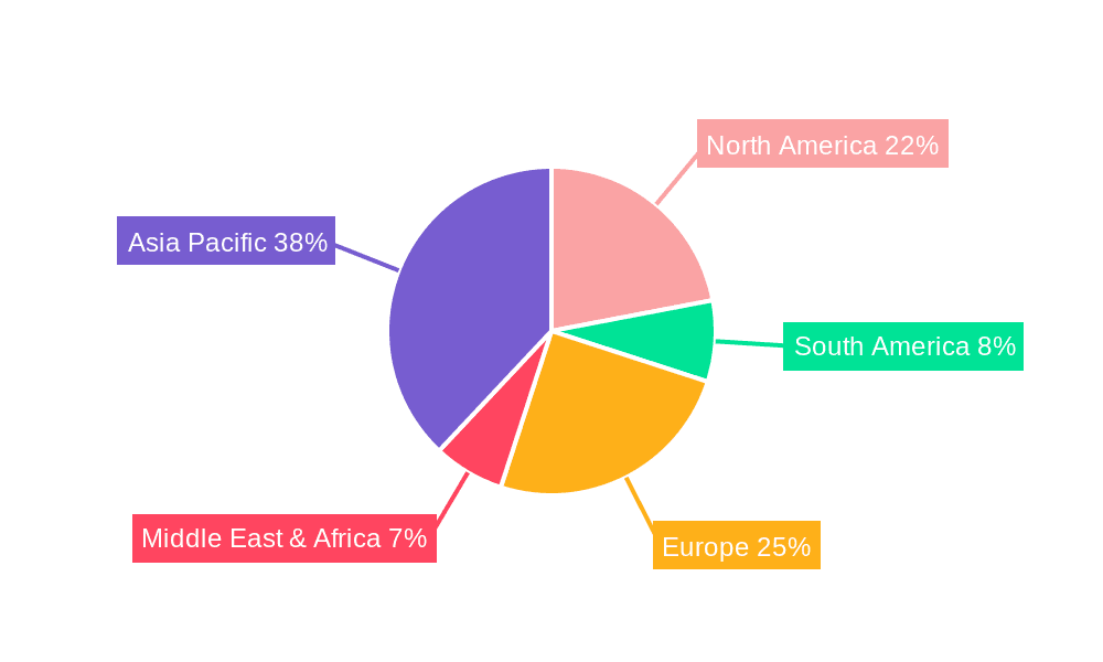Anti-Static Stainless Steel Tweezers Market Share by Region - Global Geographic Distribution