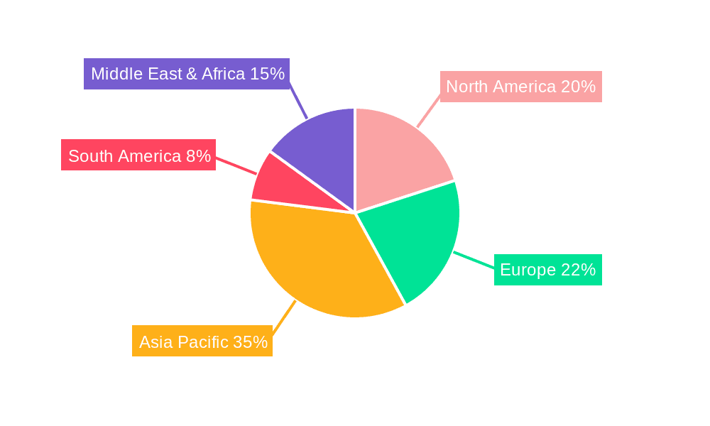 Arc Tooth Timing Pulley Market Share by Region - Global Geographic Distribution