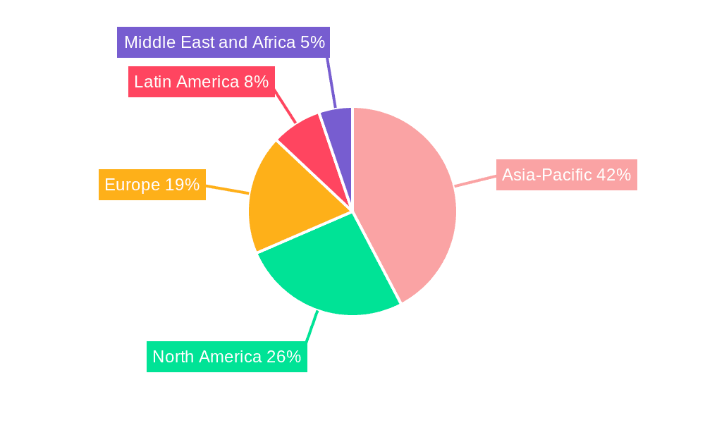 Architectural Coatings Market Market Share by Region - Global Geographic Distribution