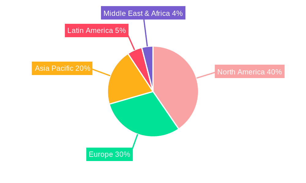 Aspartame Market  Market Share by Region - Global Geographic Distribution
