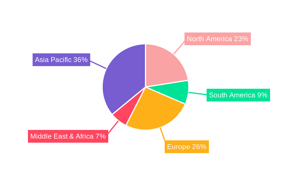 Auto Film Market Share by Region - Global Geographic Distribution