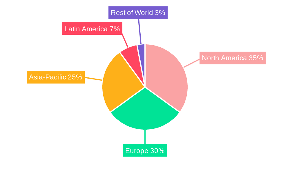 Automatic Fruit Sorting System Market Share by Region - Global Geographic Distribution