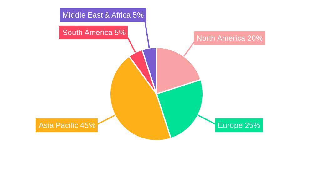 Automatic Laser Soldering Robot Market Share by Region - Global Geographic Distribution