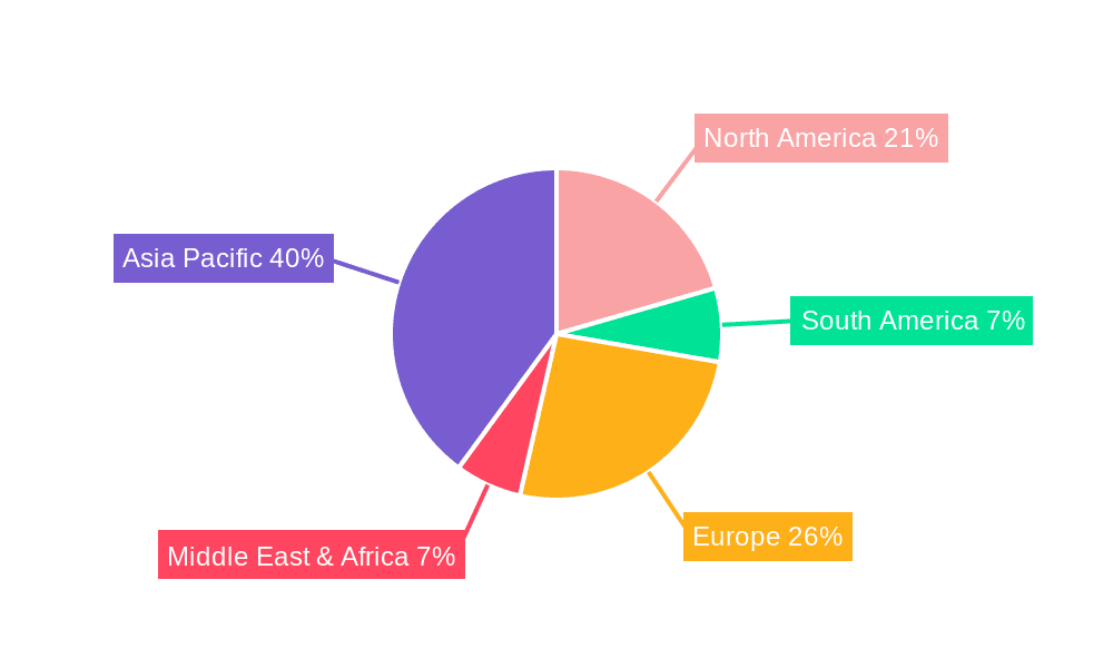 Automatic Soldering Machine Market Share by Region - Global Geographic Distribution