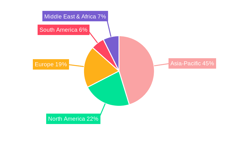 Automotive Brake Pads Market Market Share by Region - Global Geographic Distribution