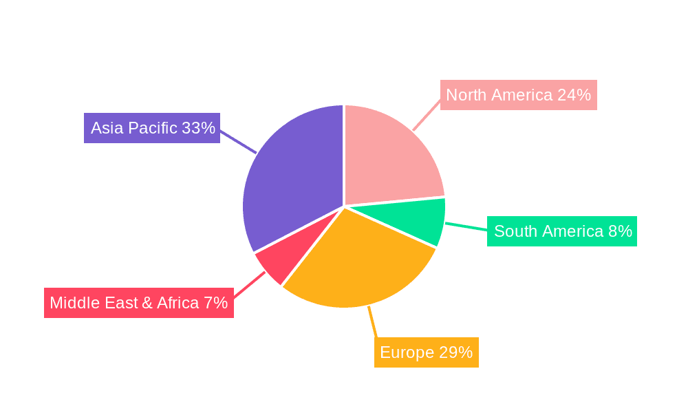 Automotive CV Joints Market Share by Region - Global Geographic Distribution