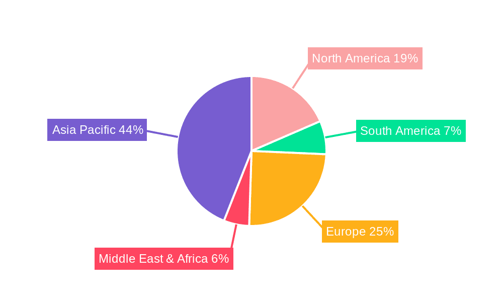 Automotive Ceramic Chip PTC Thermistor Market Share by Region - Global Geographic Distribution