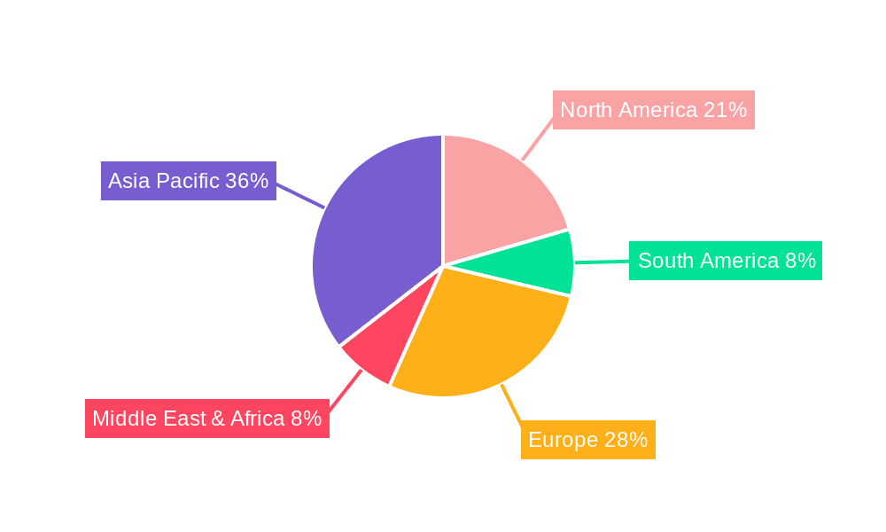Automotive Evaporators and Blowers Market Share by Region - Global Geographic Distribution