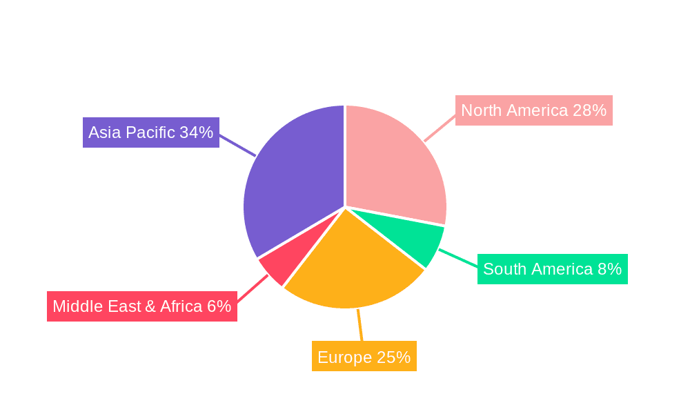 Automotive Fascia Market Share by Region - Global Geographic Distribution
