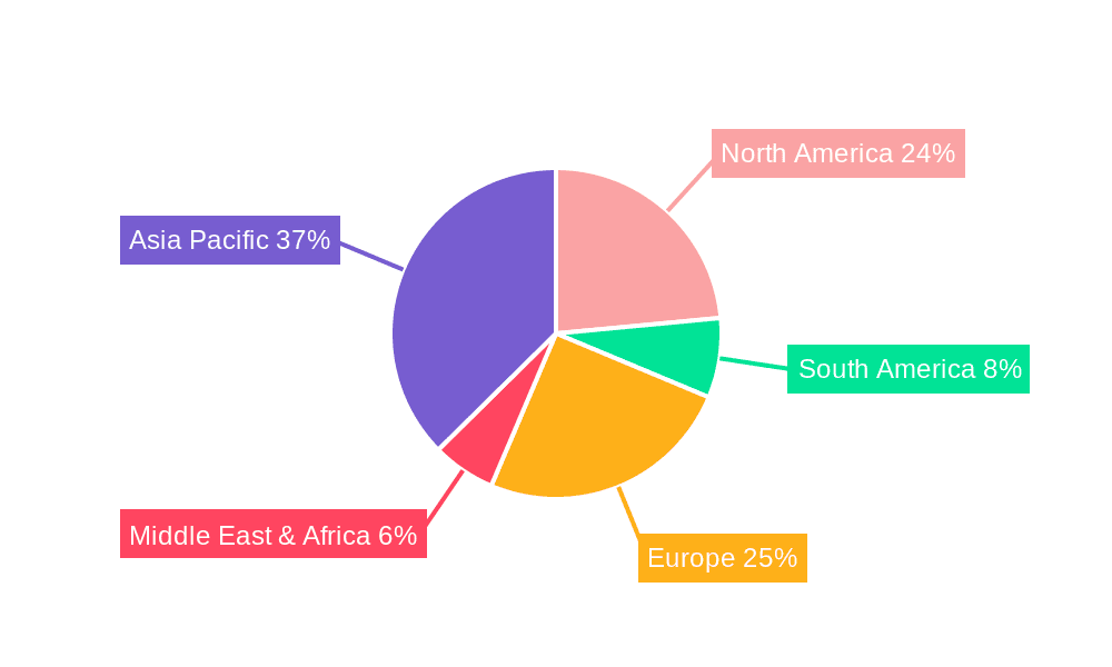 Automotive Interior and Exterior Paint Market Share by Region - Global Geographic Distribution