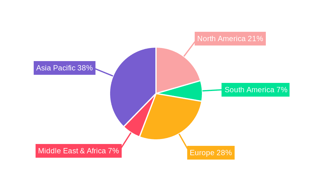 Automotive Piston Head Market Share by Region - Global Geographic Distribution