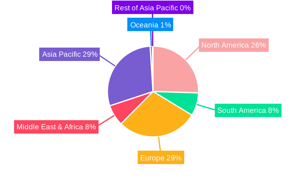 Automotive Rear View Camera Modules Market Share by Region - Global Geographic Distribution