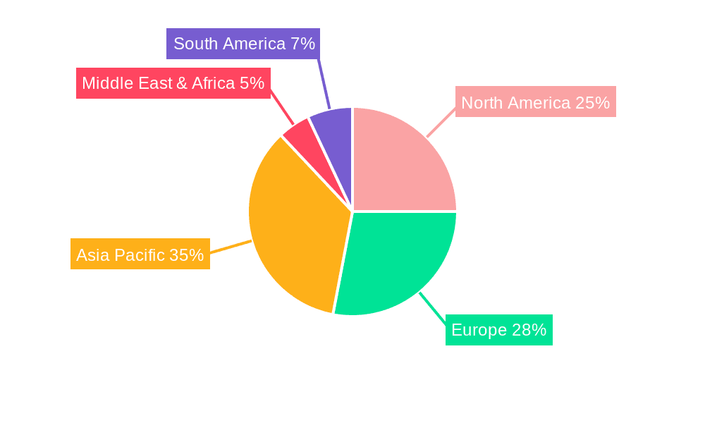 Automotive Suede Leather Market Share by Region - Global Geographic Distribution
