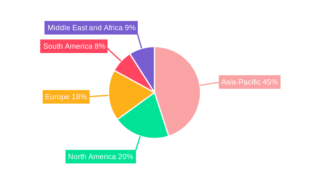Automotive Upholstery Market Market Share by Region - Global Geographic Distribution