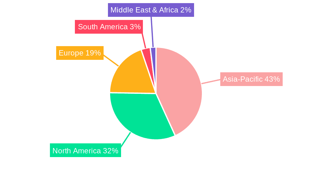 Automotive Valve Lifter Market Market Share by Region - Global Geographic Distribution