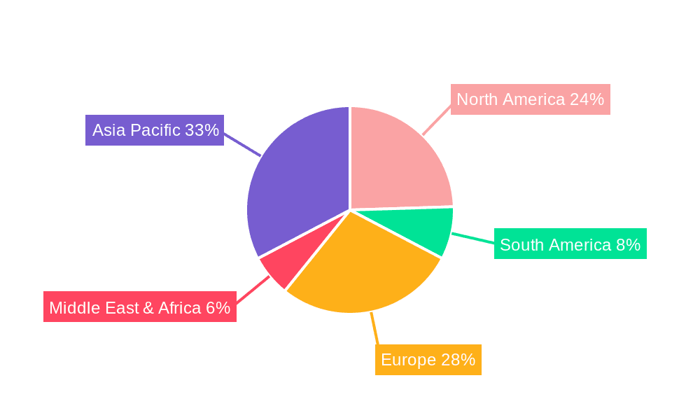 Automotive Vehicle Diagnostics Market Share by Region - Global Geographic Distribution