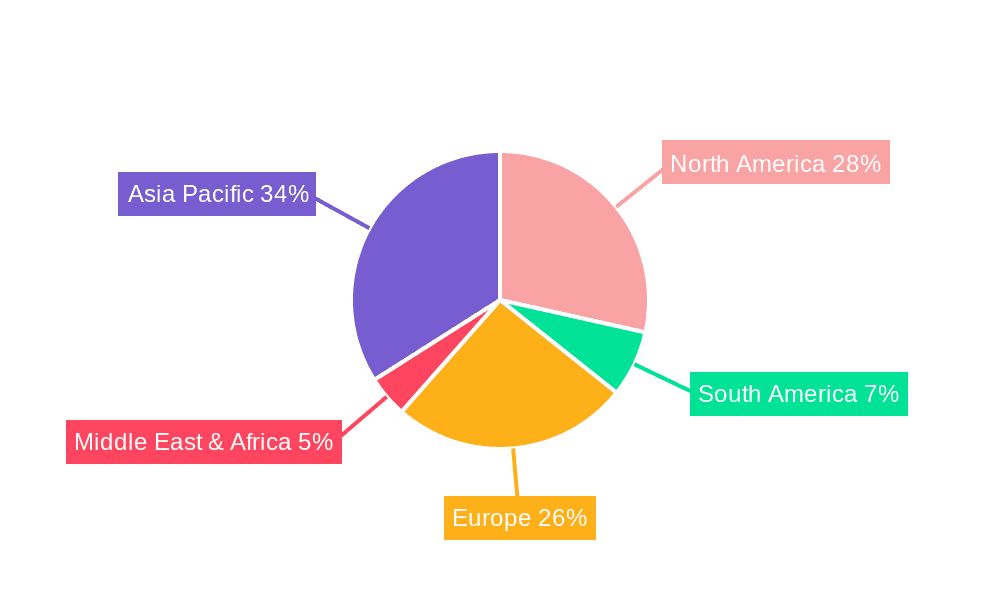 Automotive Wheel Caps Market Share by Region - Global Geographic Distribution