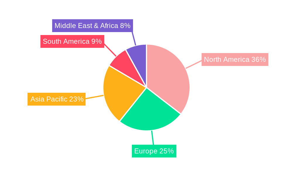 Backhoe Compact Tractor Attachment Market Share by Region - Global Geographic Distribution
