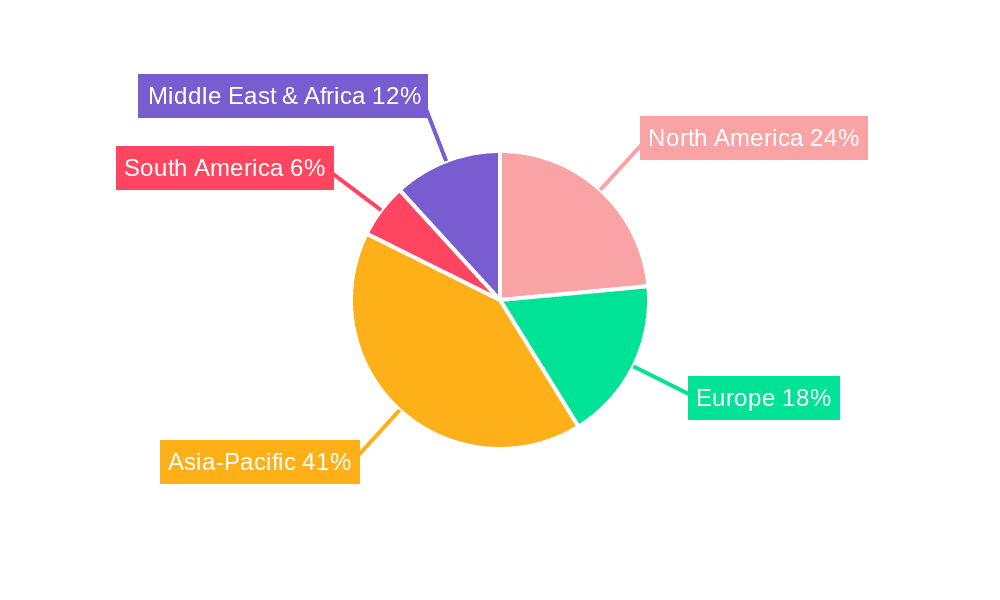 Baked Cereal Market Market Share by Region - Global Geographic Distribution