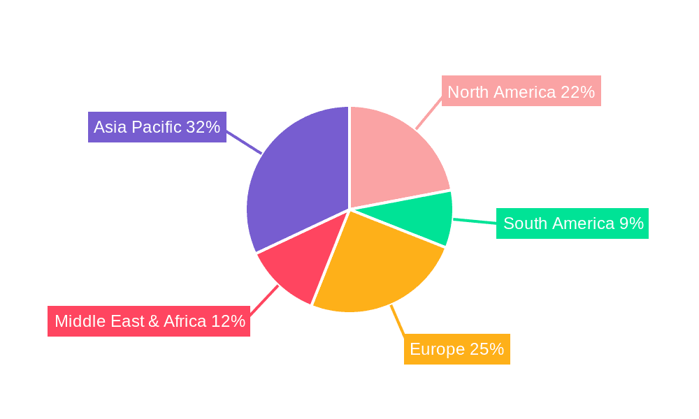 Barium Chromate Powder Market Share by Region - Global Geographic Distribution