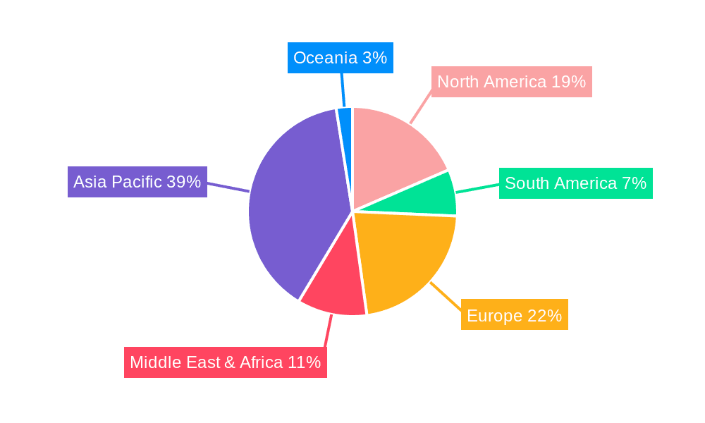 Benzyl Mercaptan Market Share by Region - Global Geographic Distribution