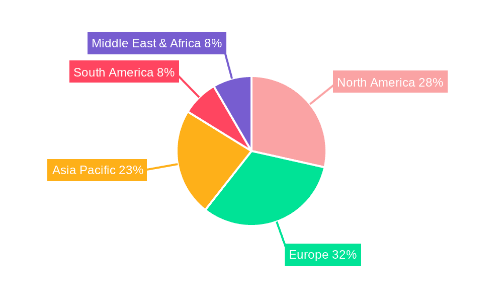 Bicycle Stopwatch Market Share by Region - Global Geographic Distribution