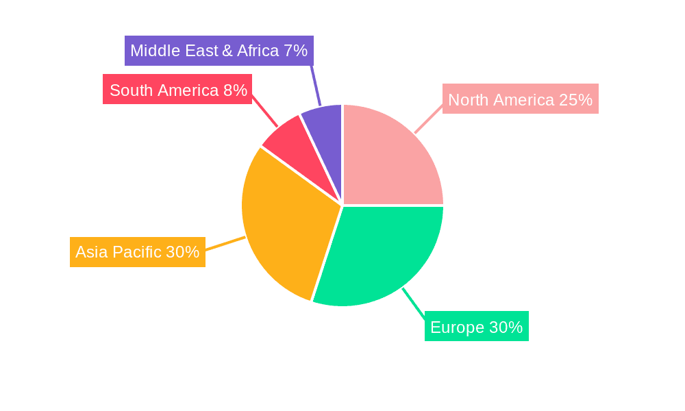 Bike Cassette Market Share by Region - Global Geographic Distribution