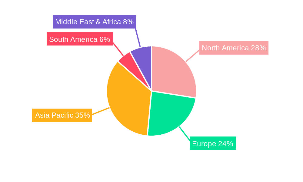 Boride Targets Market Share by Region - Global Geographic Distribution