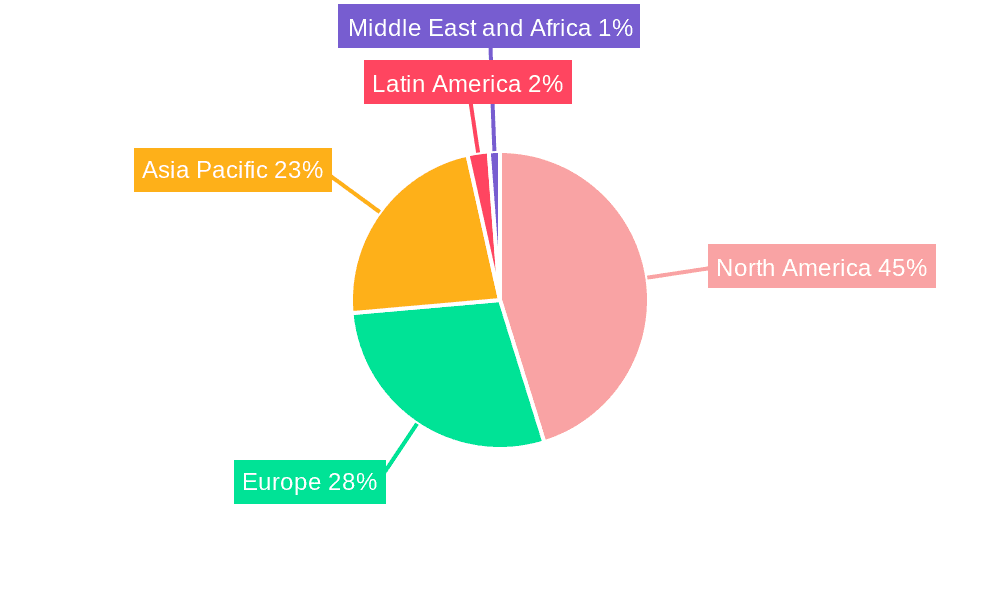 Brain Cancer Therapeutics Market Market Share by Region - Global Geographic Distribution