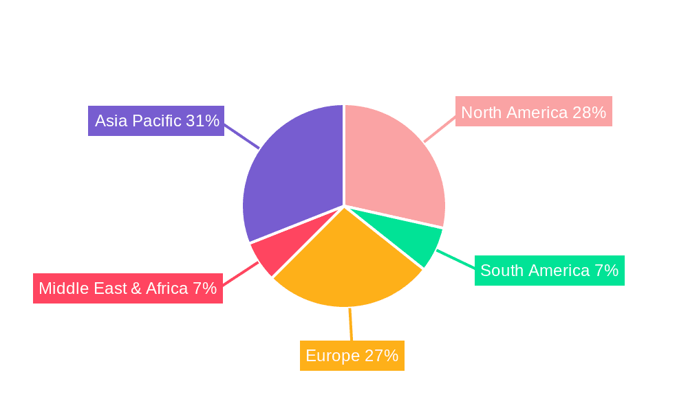 Brake Pedal Pad Market Share by Region - Global Geographic Distribution