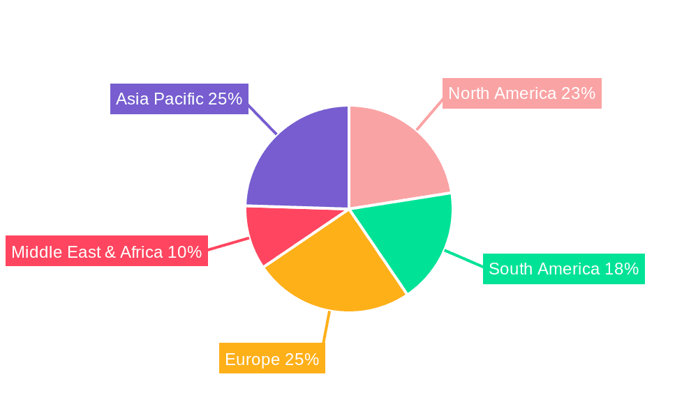 Bucket Chain Excavator Market Share by Region - Global Geographic Distribution