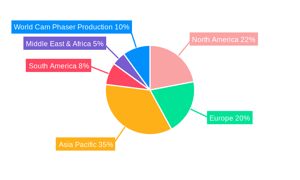 Cam Phaser Market Share by Region - Global Geographic Distribution