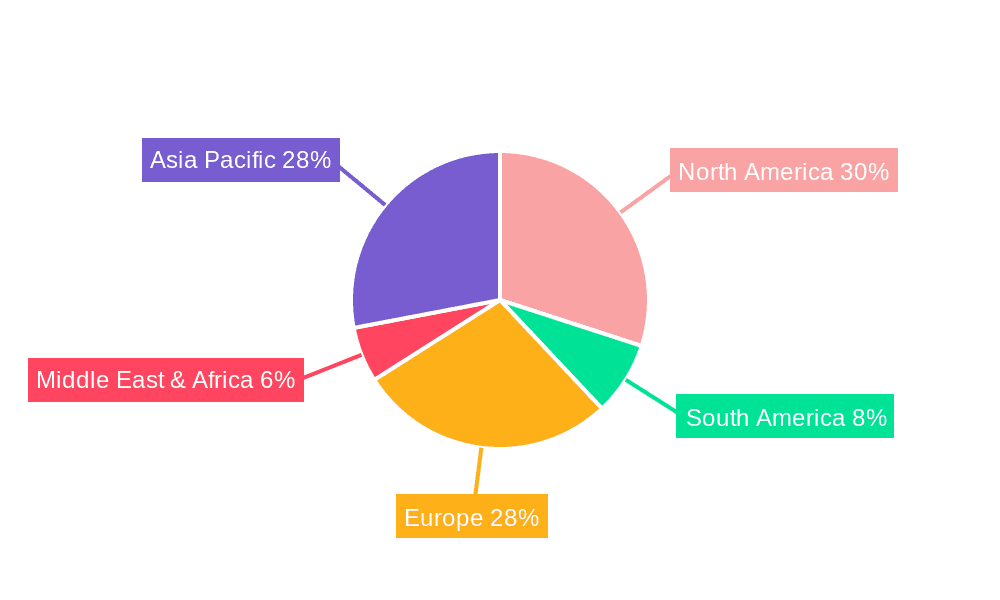 Camera Host Market Share by Region - Global Geographic Distribution