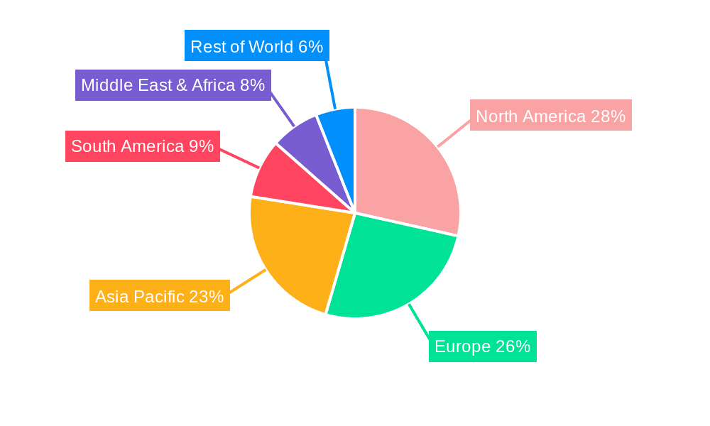Capsules and Tablets Weight Checkers Market Share by Region - Global Geographic Distribution