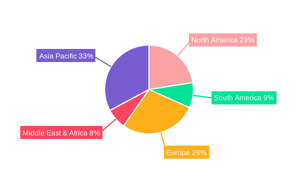 Carbon Steel Miniature Bearings Market Share by Region - Global Geographic Distribution