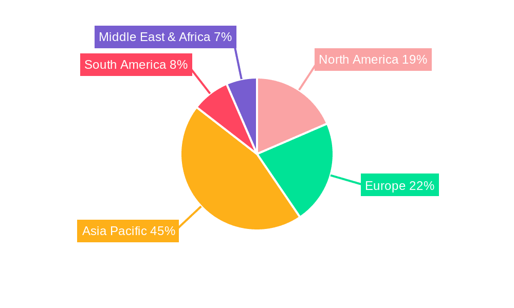 Cassava Bags Market Share by Region - Global Geographic Distribution