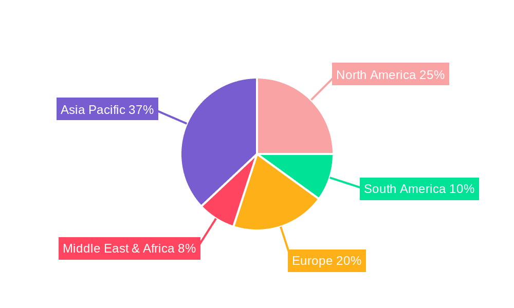 Child Edible Bag Market Share by Region - Global Geographic Distribution